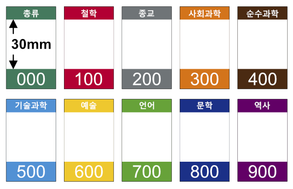 색띠라벨(아트지) K3050002