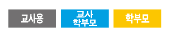 문자라벨(교사용/ PVC) P2610009