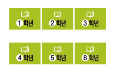 문자라벨(학년-A타입/ PP지) P2618047