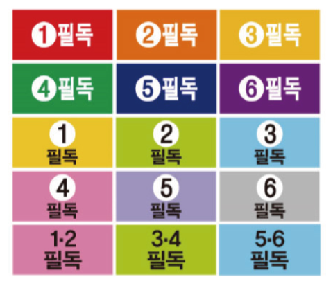 문자라벨(필독-B타입 / PP지) P2613047